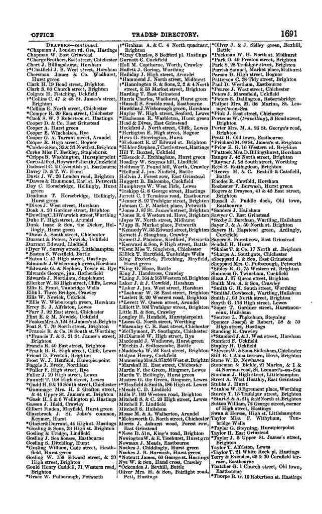 File:Post office Directory 1859.pdf