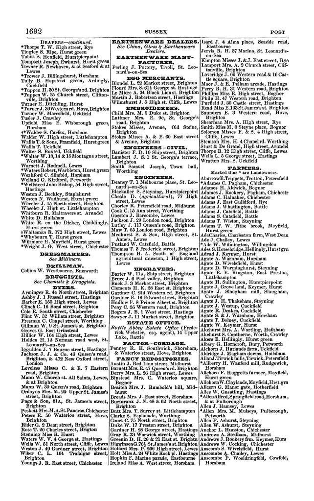 File:Post office Directory 1859.pdf