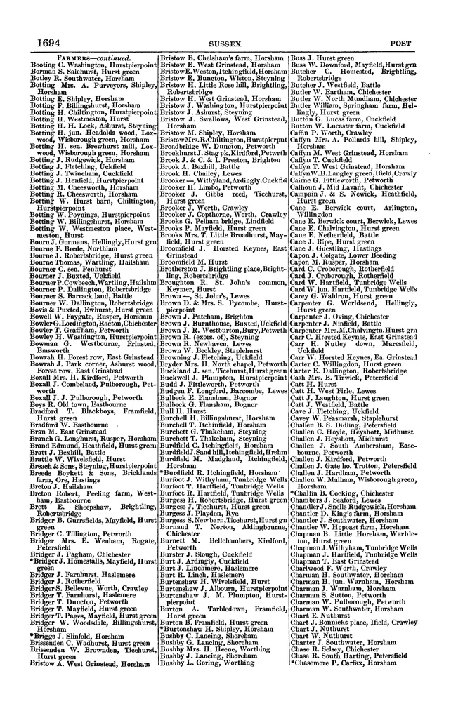 File:Post office Directory 1859.pdf