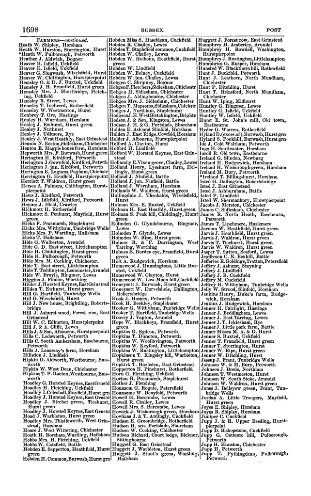 File:Post office Directory 1859.pdf