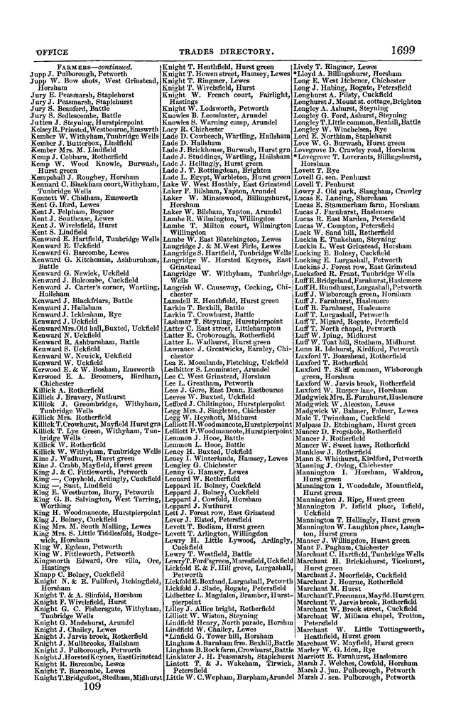File:Post office Directory 1859.pdf