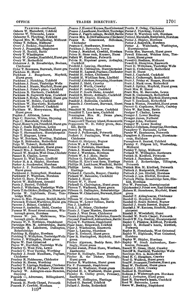File:Post office Directory 1859.pdf