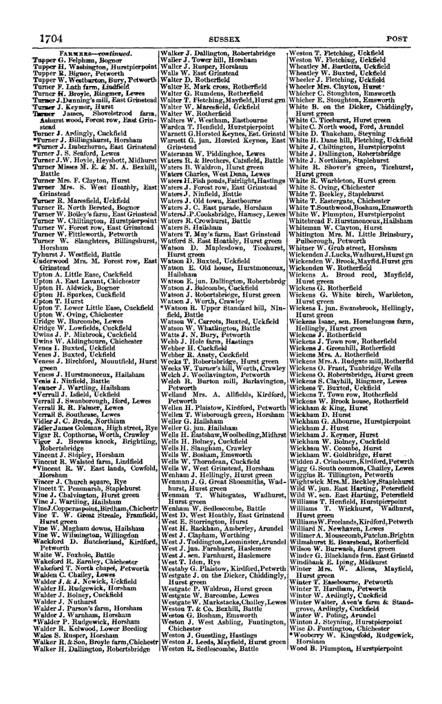File:Post office Directory 1859.pdf