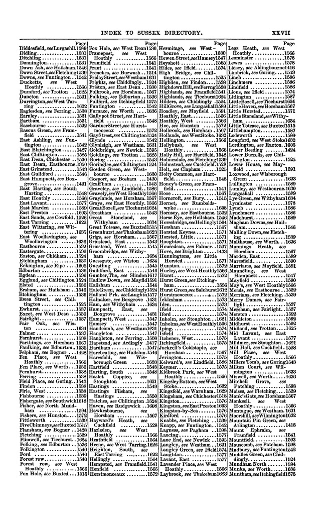 File:Post office Directory 1859.pdf
