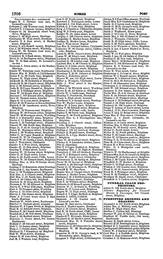 File:Post office Directory 1859.pdf