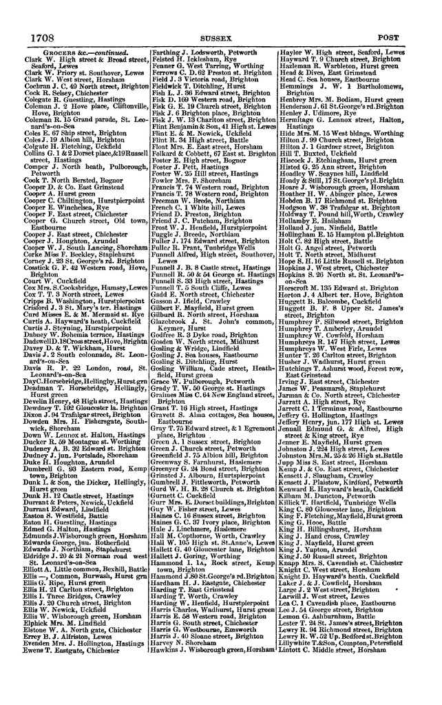 File:Post office Directory 1859.pdf