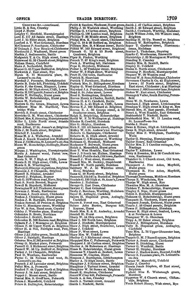 File:Post office Directory 1859.pdf