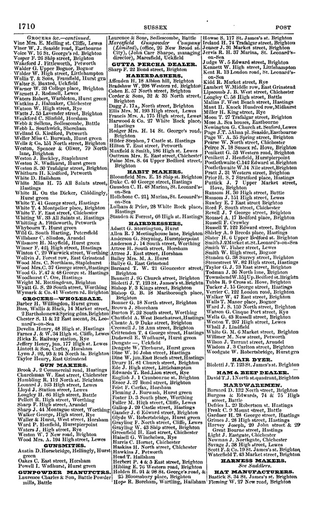 File:Post office Directory 1859.pdf