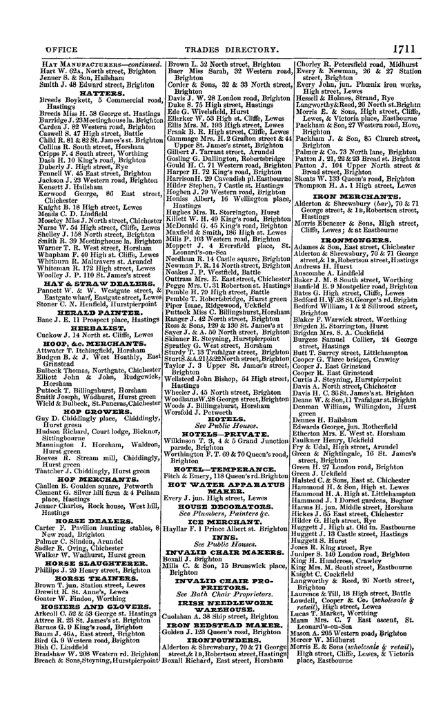 File:Post office Directory 1859.pdf