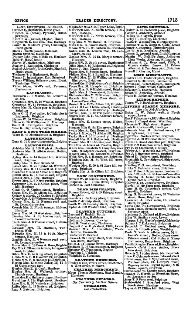 File:Post office Directory 1859.pdf