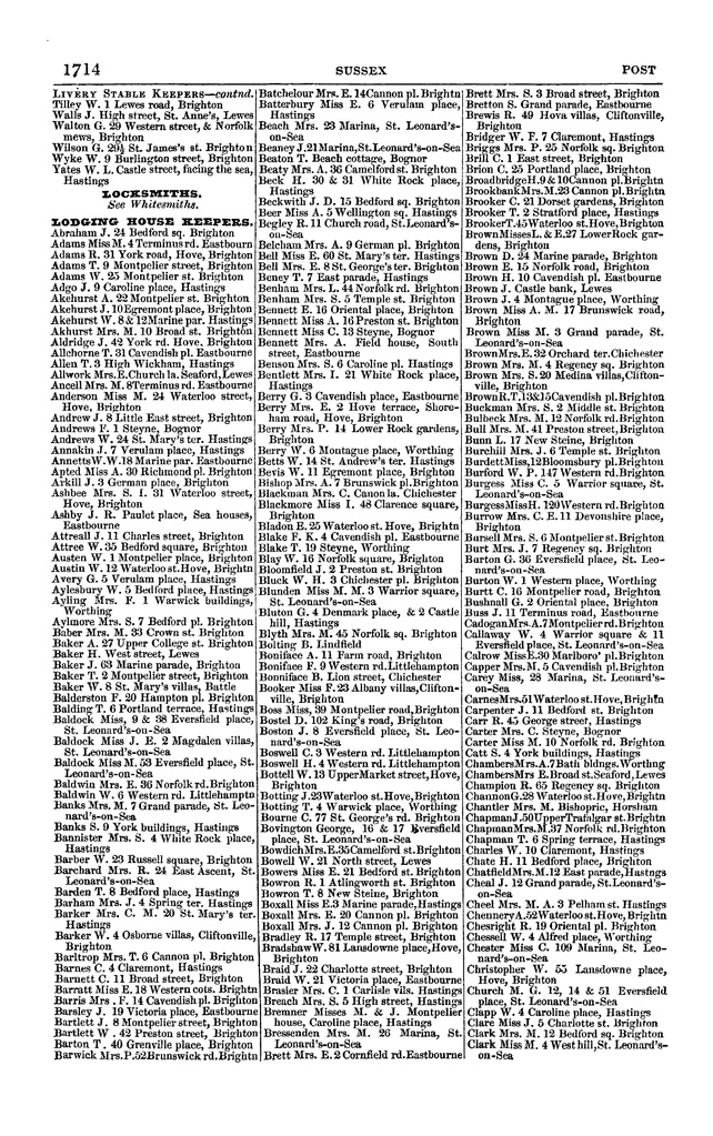 File:Post office Directory 1859.pdf