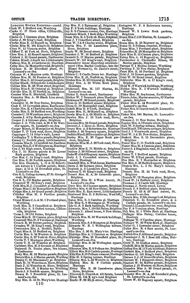 File:Post office Directory 1859.pdf