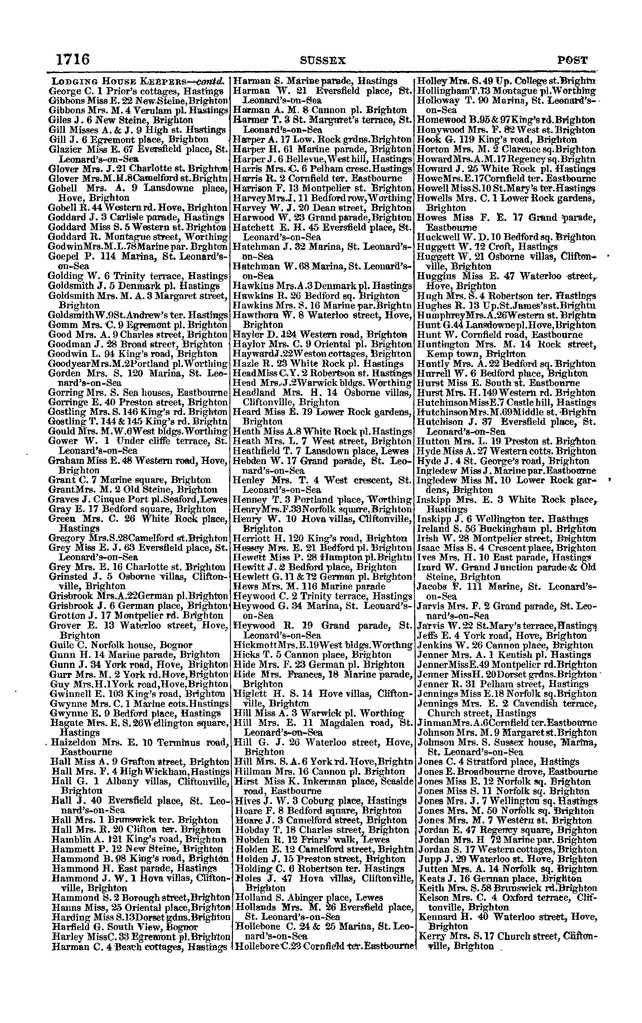 File:Post office Directory 1859.pdf