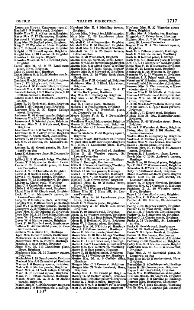 File:Post office Directory 1859.pdf