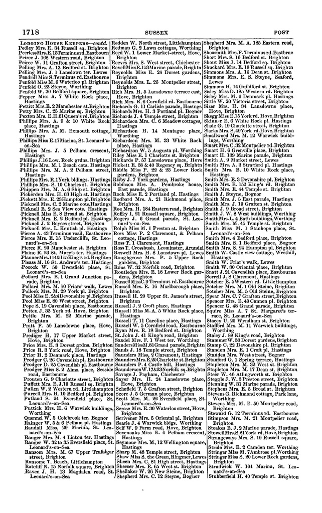 File:Post office Directory 1859.pdf