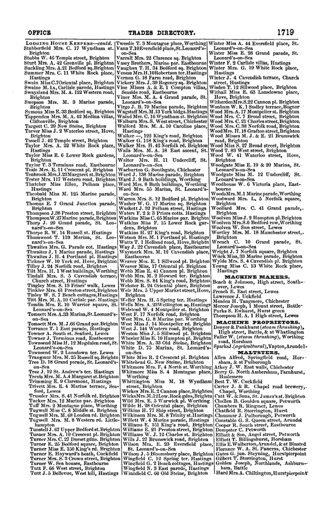 File:Post office Directory 1859.pdf