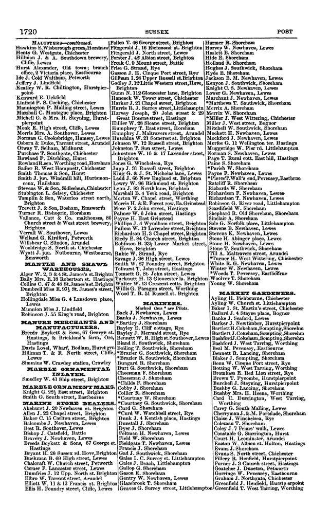 File:Post office Directory 1859.pdf