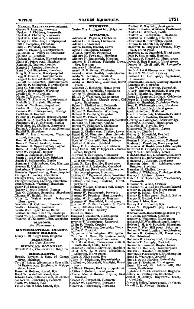 File:Post office Directory 1859.pdf