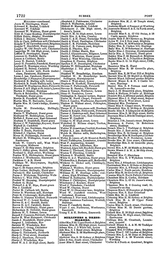File:Post office Directory 1859.pdf