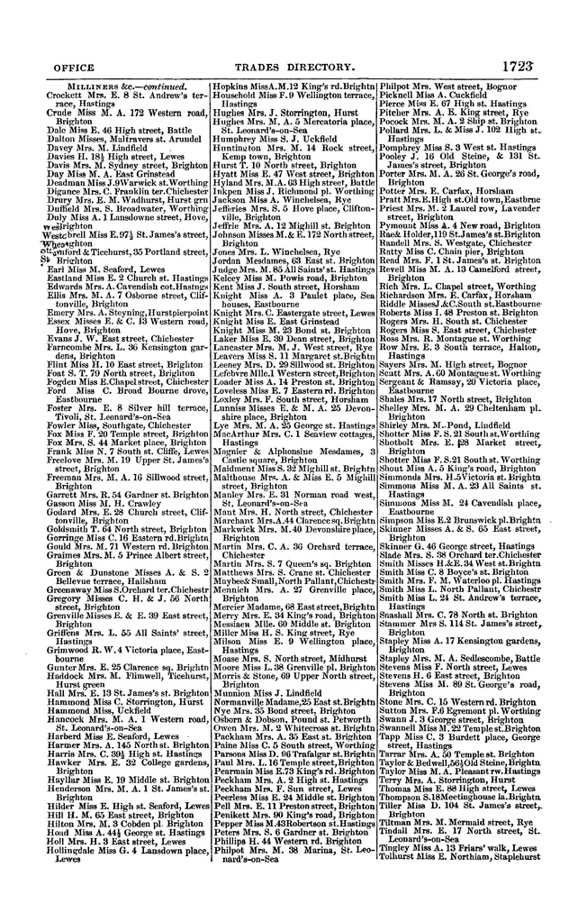 File:Post office Directory 1859.pdf