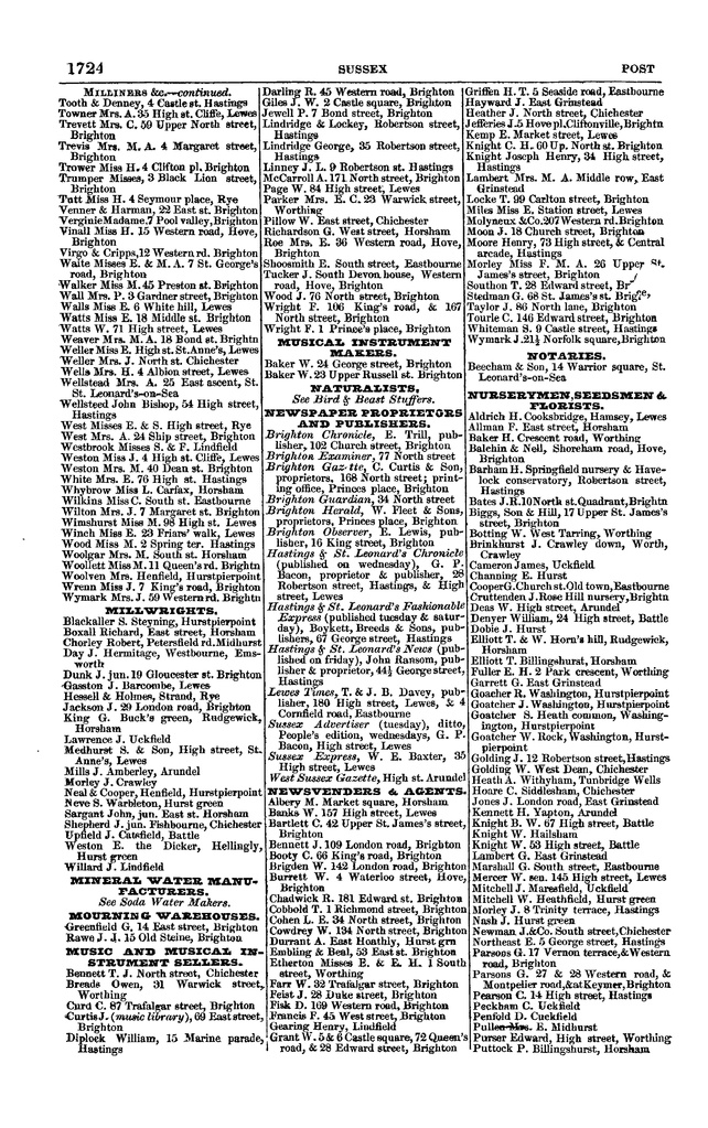 File:Post office Directory 1859.pdf