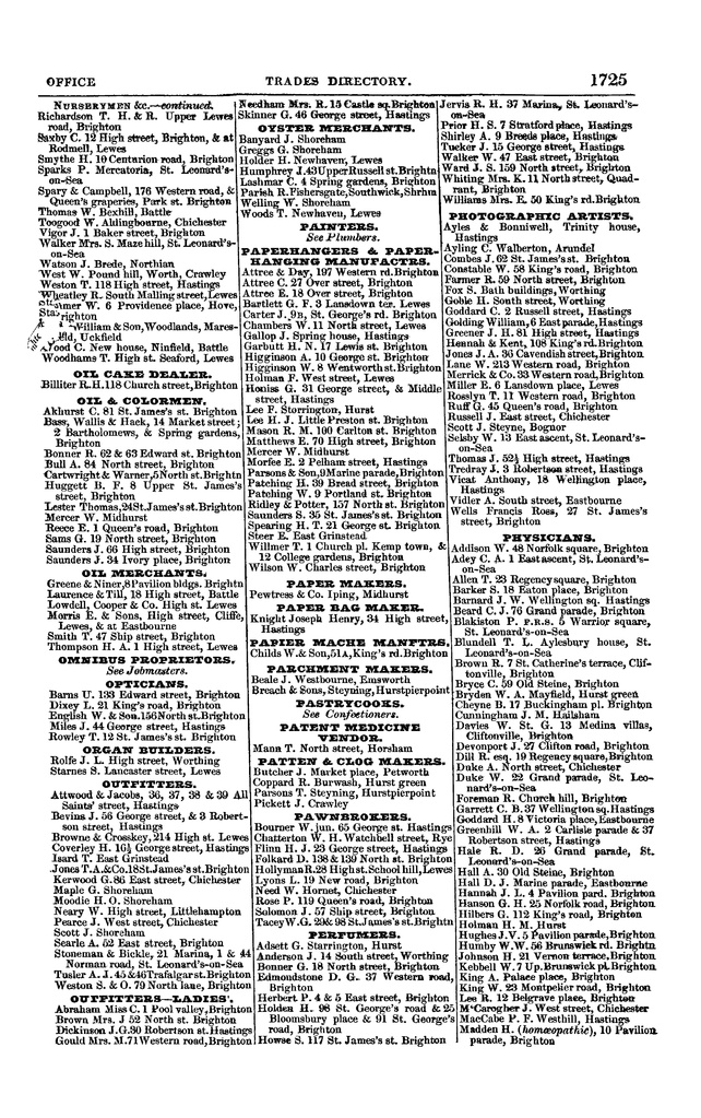File:Post office Directory 1859.pdf