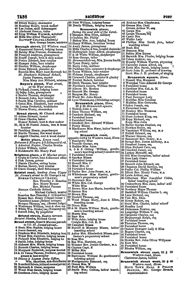 File:Post office Directory 1859.pdf