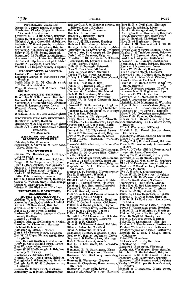File:Post office Directory 1859.pdf
