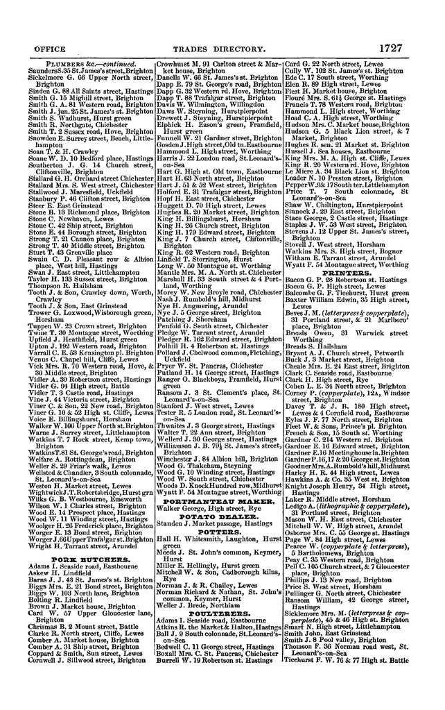 File:Post office Directory 1859.pdf