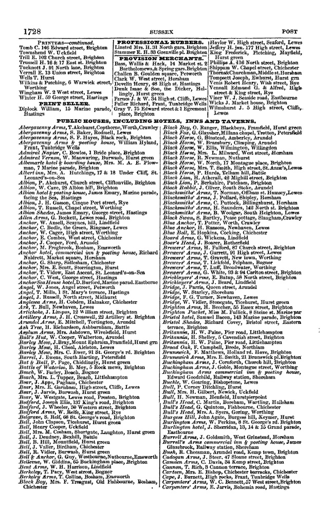 File:Post office Directory 1859.pdf