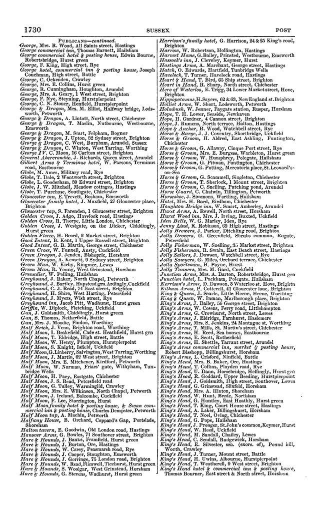 File:Post office Directory 1859.pdf