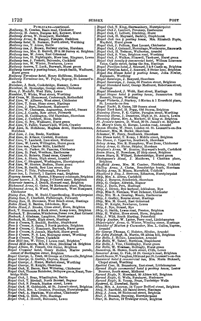 File:Post office Directory 1859.pdf