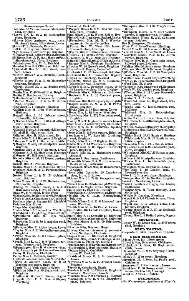 File:Post office Directory 1859.pdf