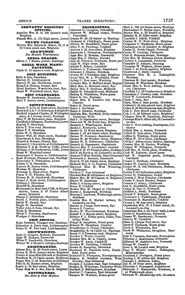 File:Post office Directory 1859.pdf