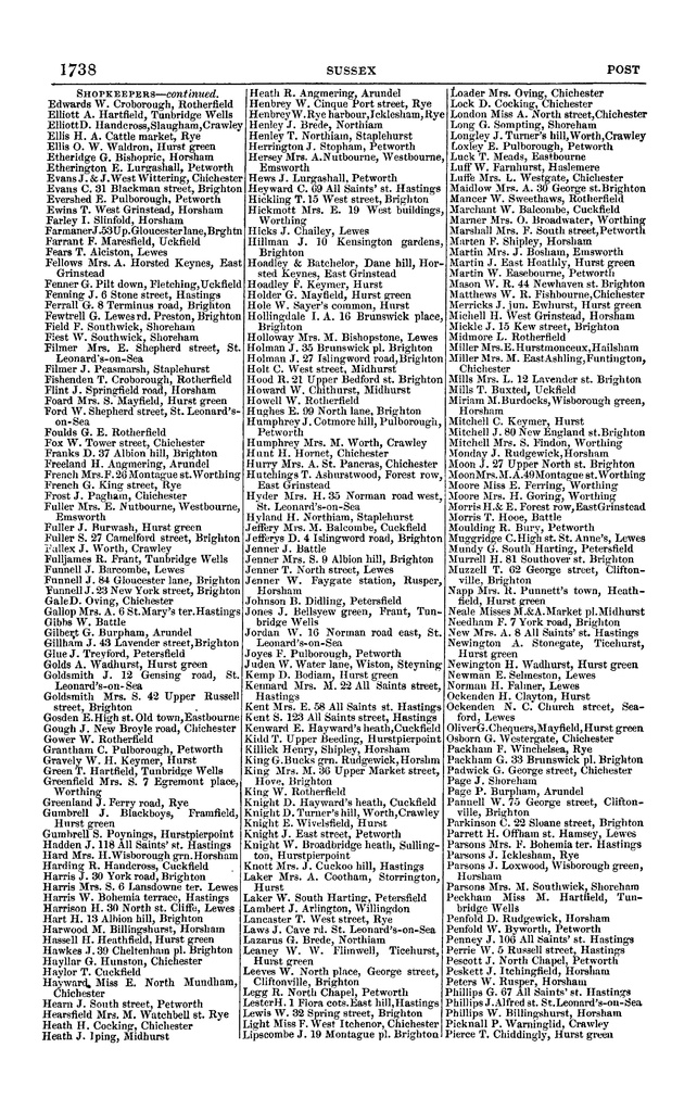 File:Post office Directory 1859.pdf