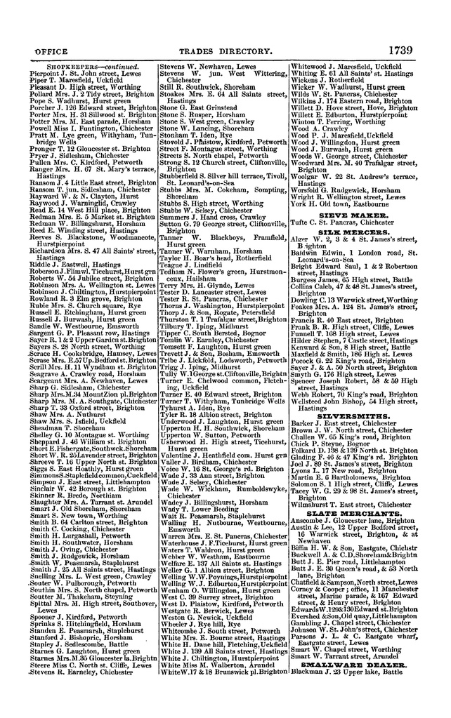 File:Post office Directory 1859.pdf