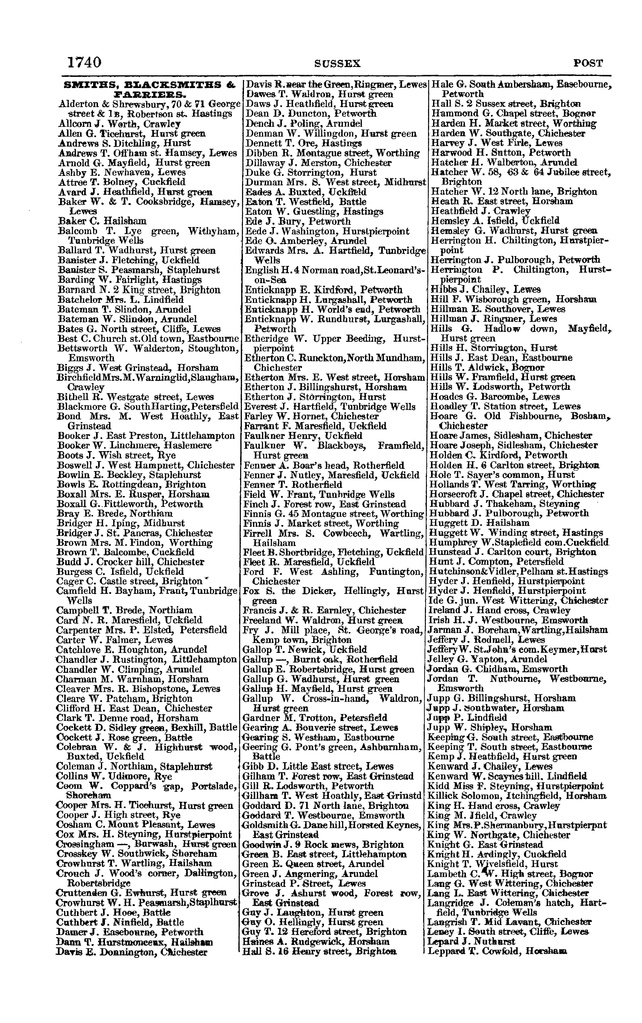 File:Post office Directory 1859.pdf
