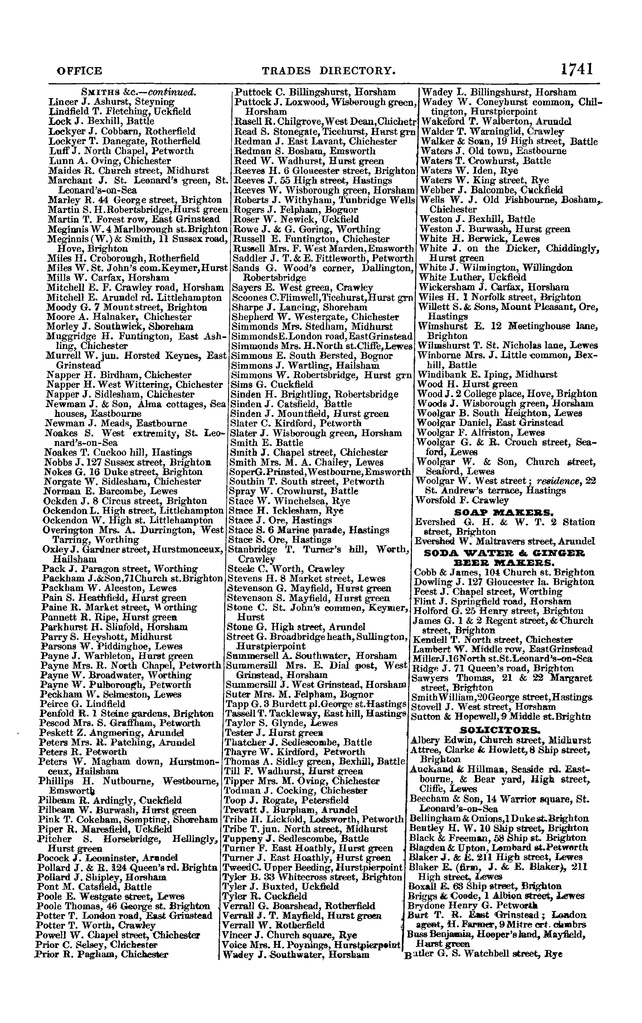 File:Post office Directory 1859.pdf