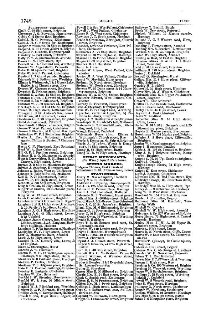 File:Post office Directory 1859.pdf