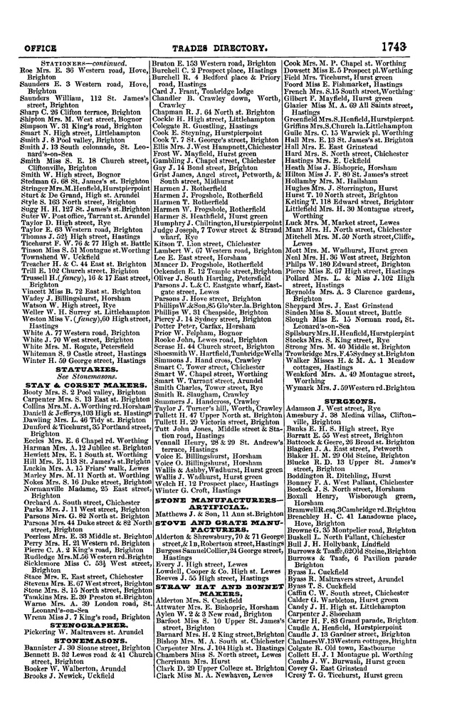 File:Post office Directory 1859.pdf