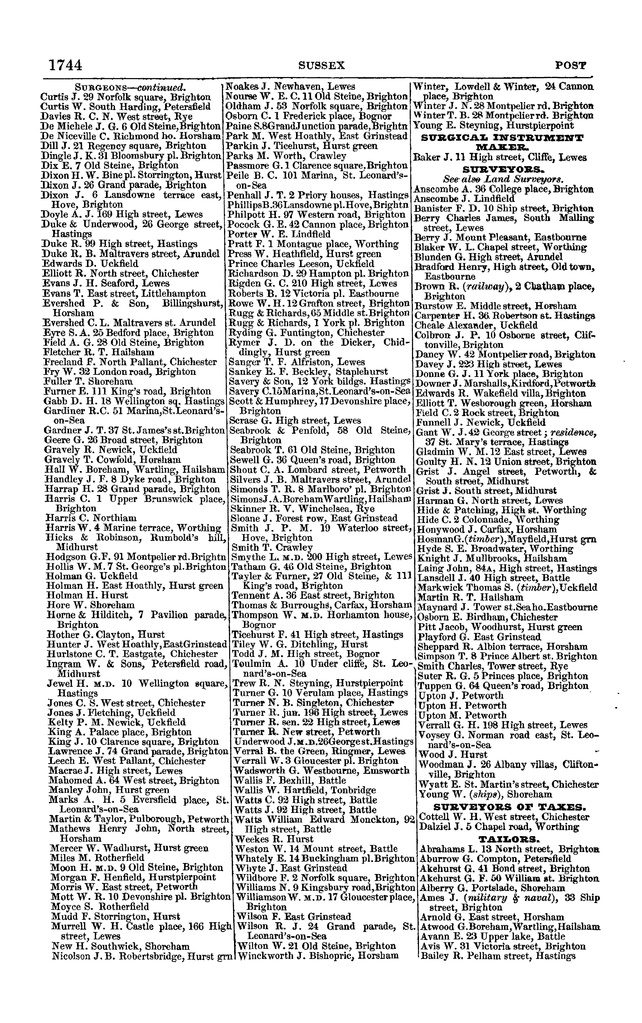 File:Post office Directory 1859.pdf