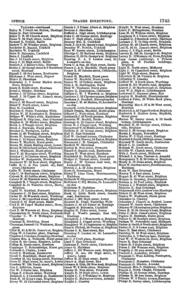 File:Post office Directory 1859.pdf