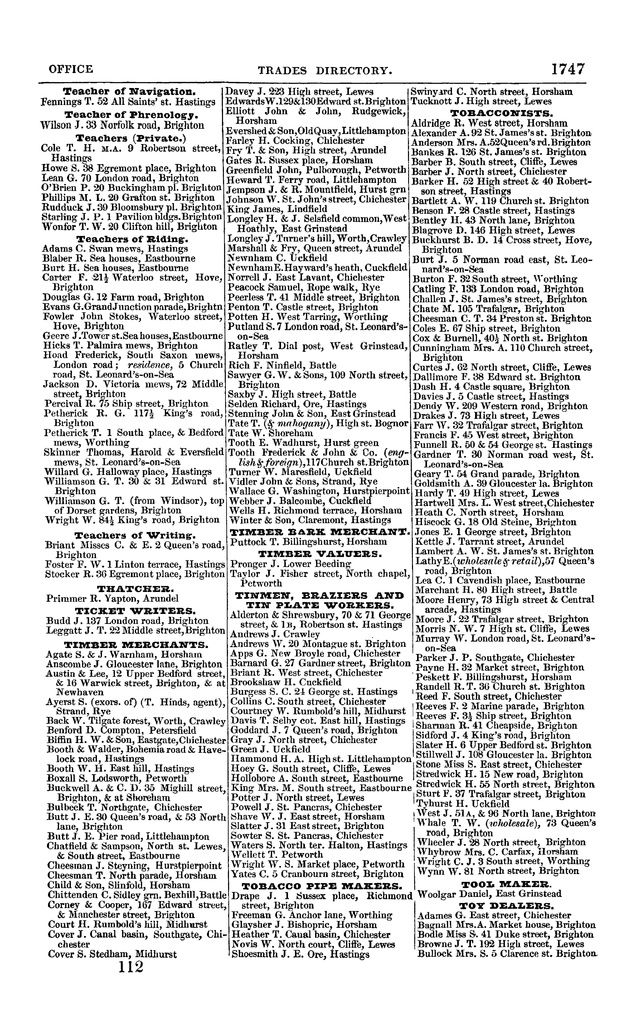 File:Post office Directory 1859.pdf
