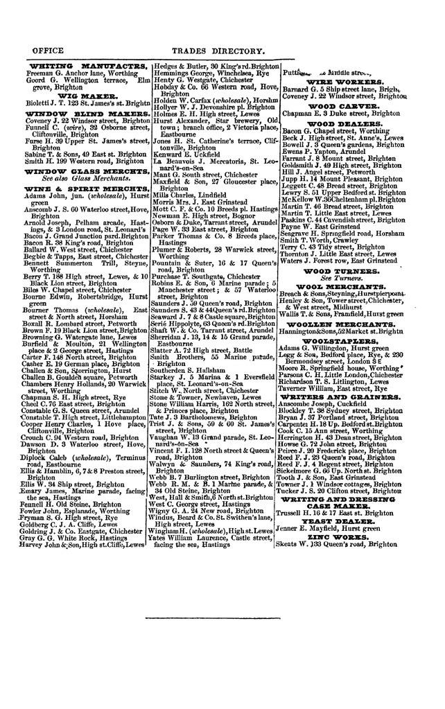 File:Post office Directory 1859.pdf