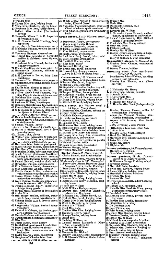File:Post office Directory 1859.pdf