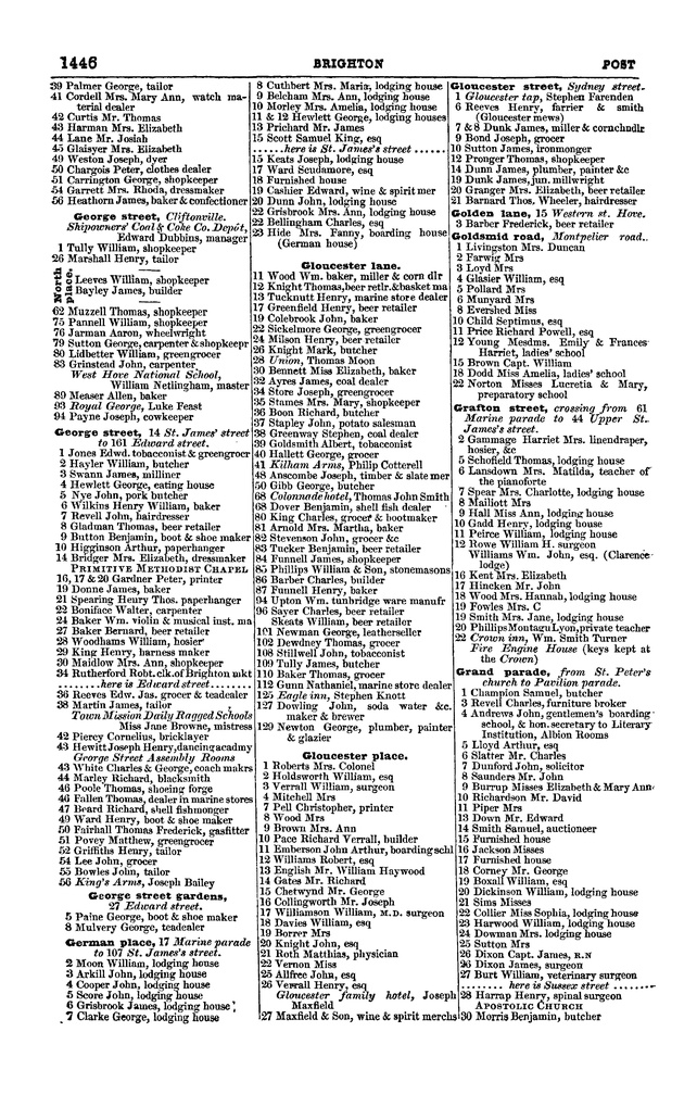 File:Post office Directory 1859.pdf