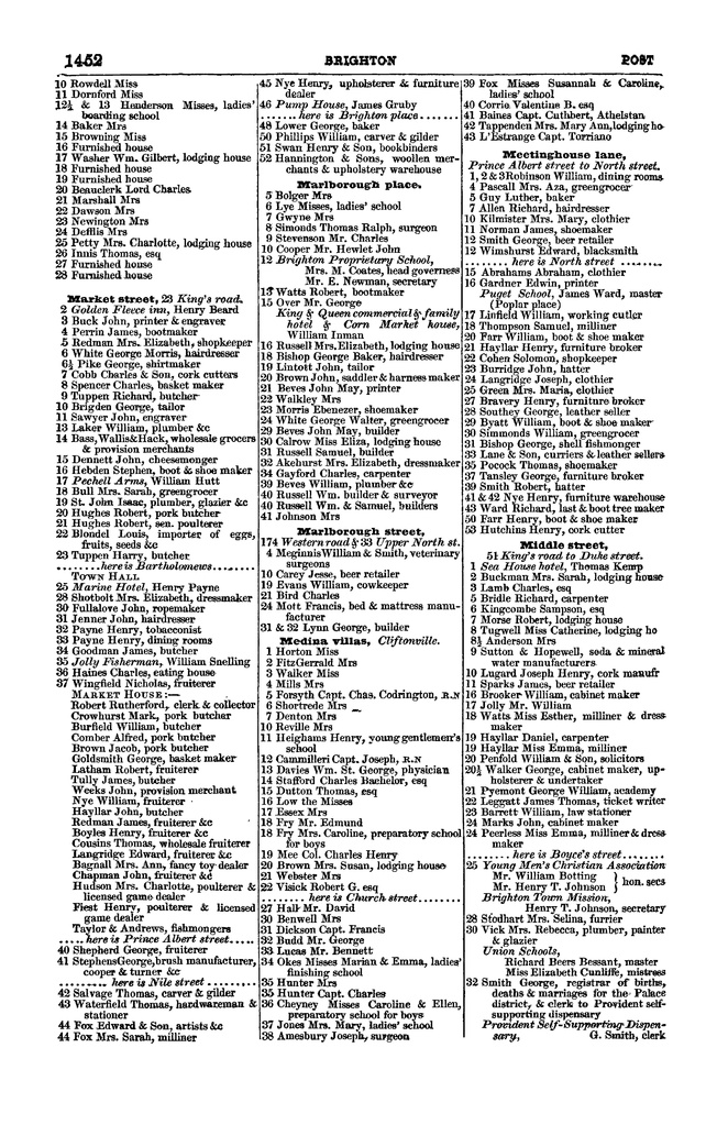 File:Post office Directory 1859.pdf