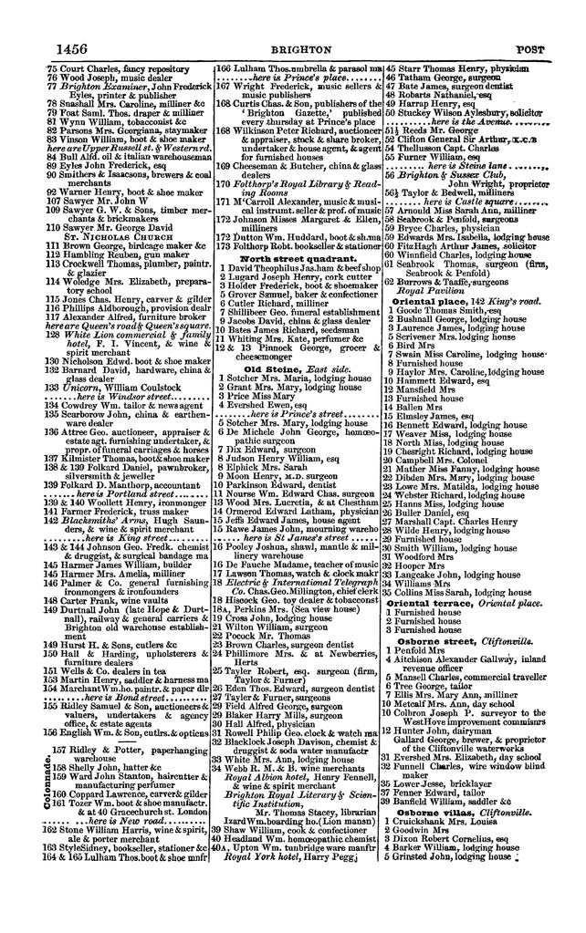 File:Post office Directory 1859.pdf