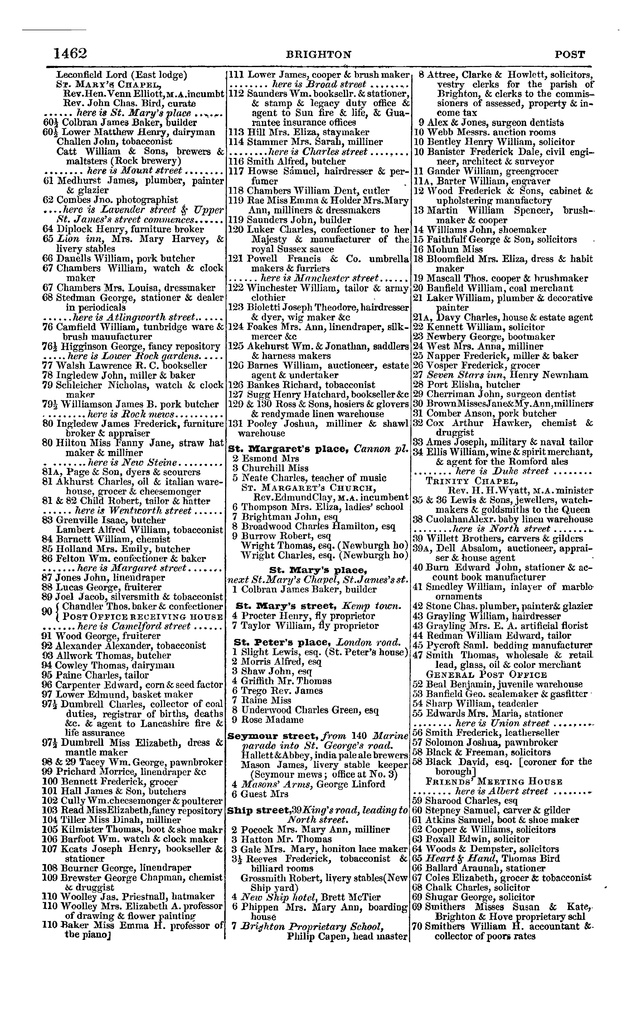 File:Post office Directory 1859.pdf