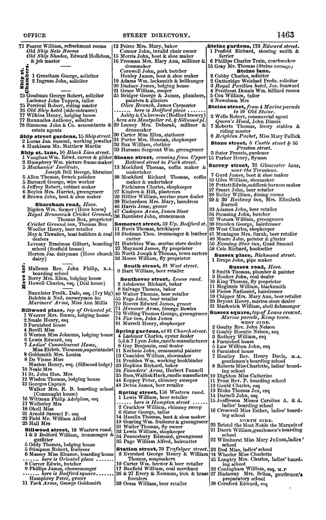 File:Post office Directory 1859.pdf